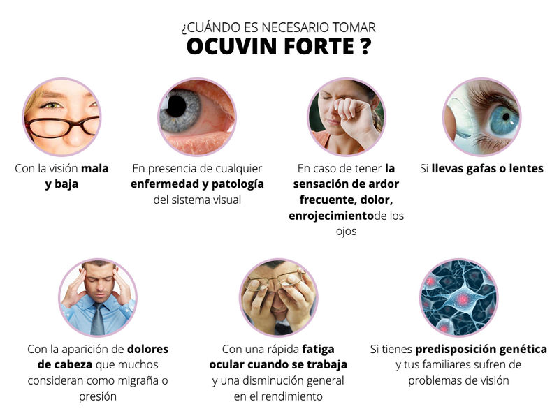 OCUVIN FORTE